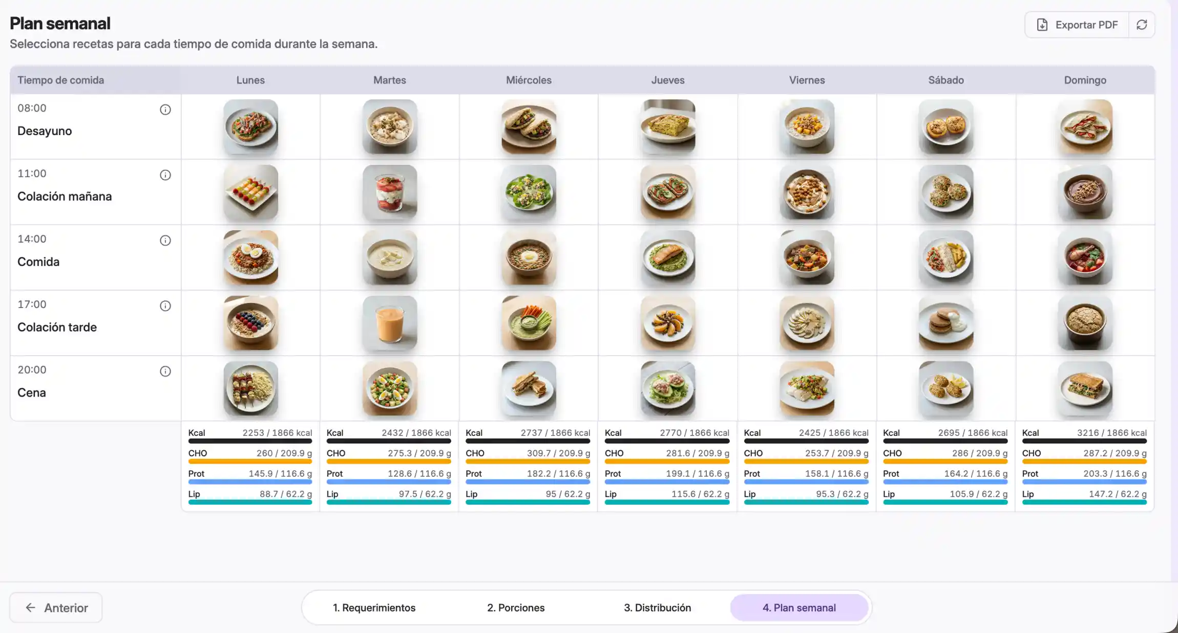 Vista previa de un plan alimentario de Nutritools