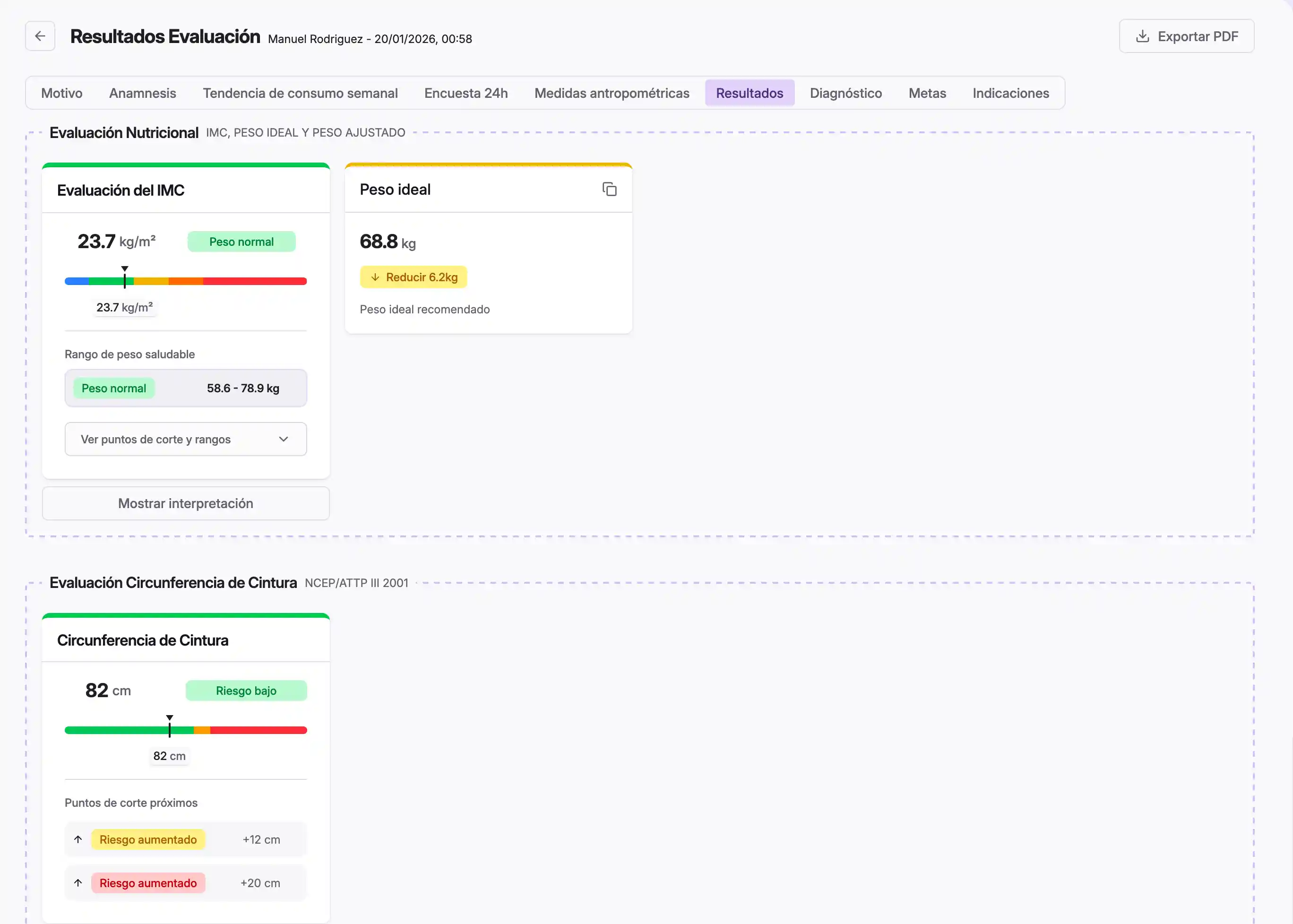 Pantalla de resultados de la evaluación rápida en Nutritools