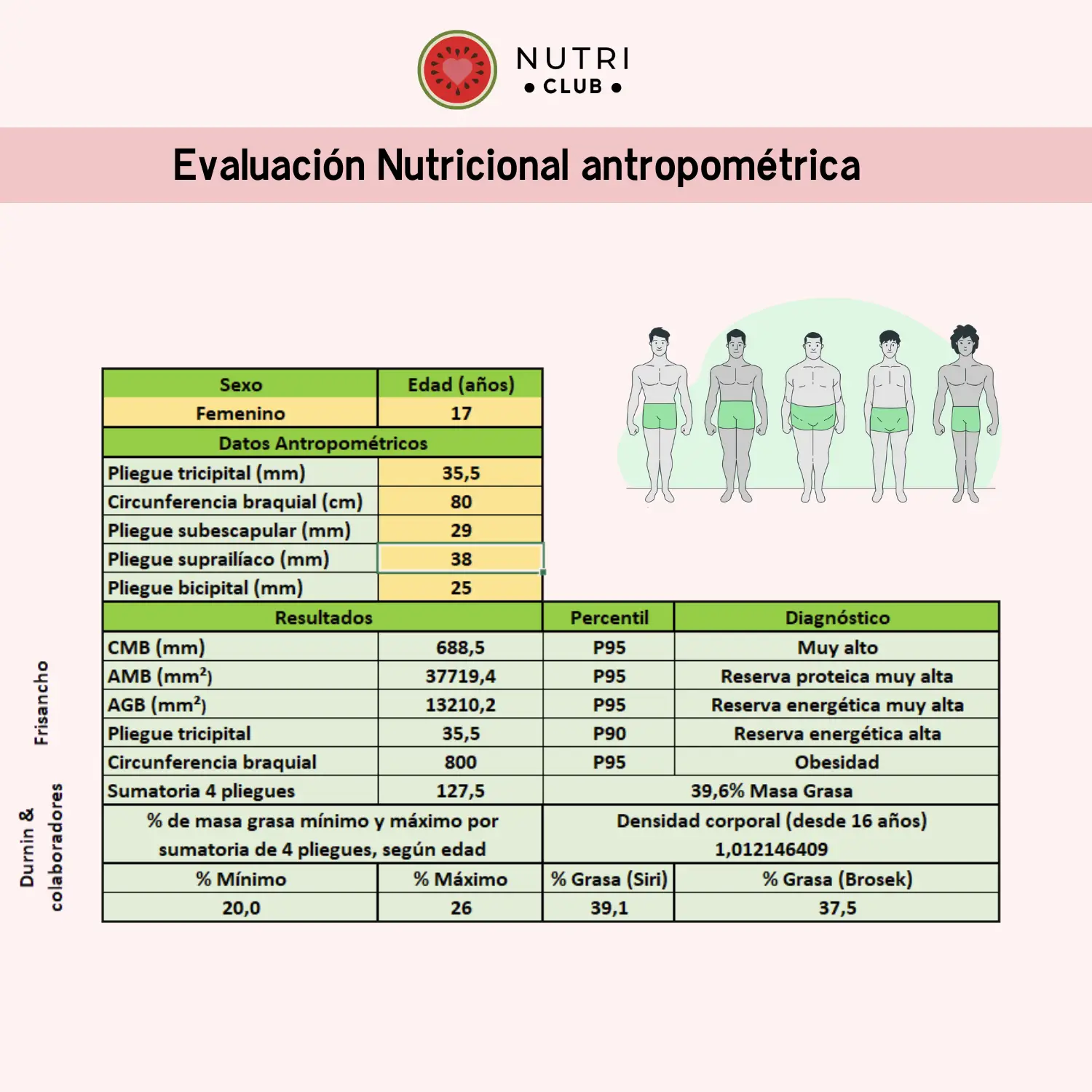 Nutriclub image 4