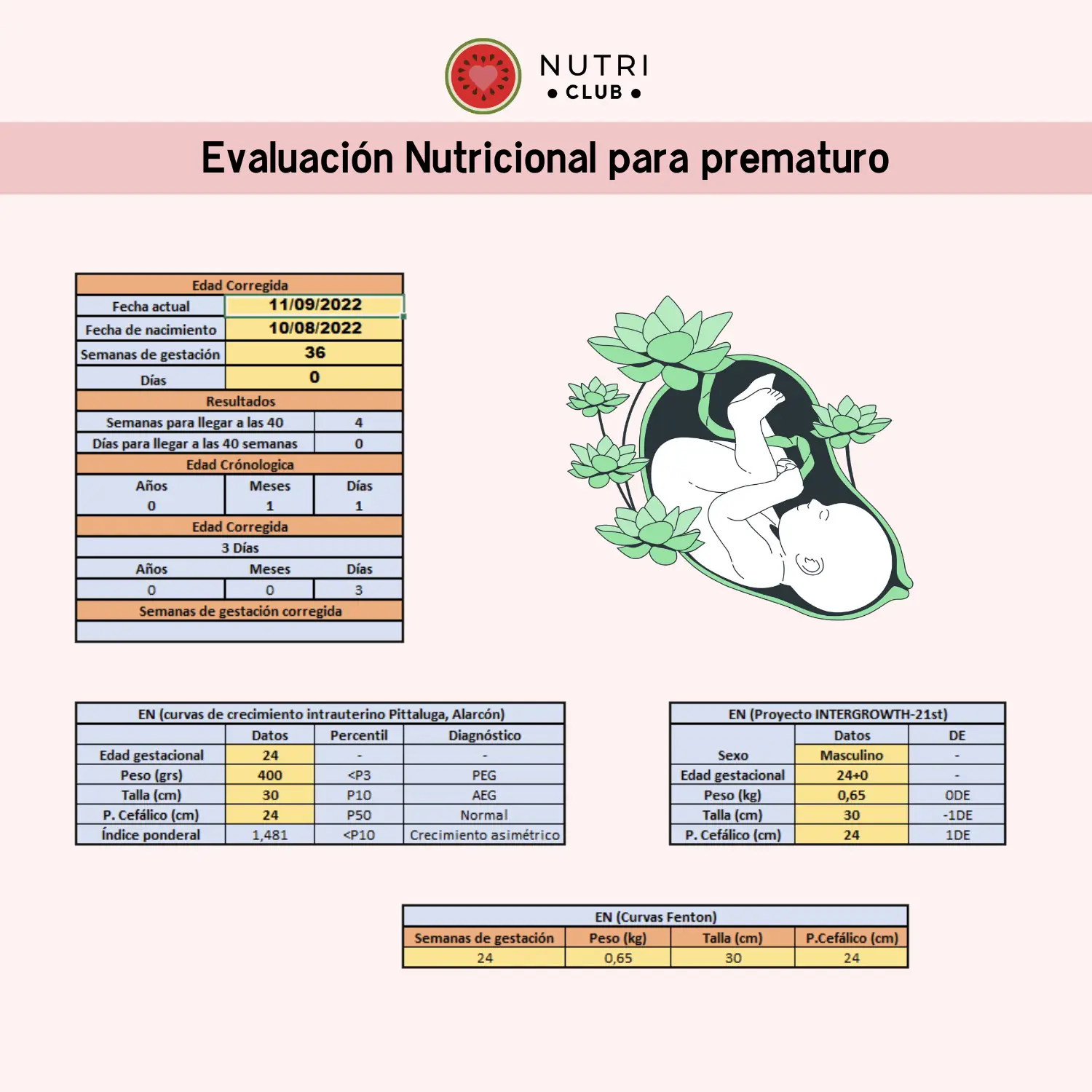 Nutriclub image 7